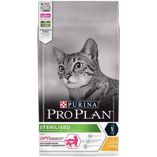    Pro Plan        1 ,     1,5   1   -     , -,   