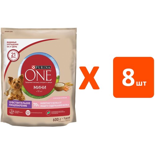  PURINA ONE             (0,6   8 )   -     , -  