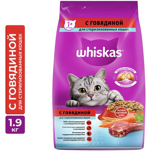    Whiskas   ,     , 1.9    -     , -  