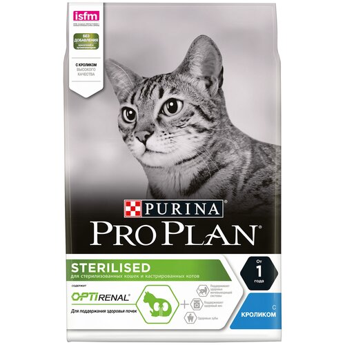    Pro Plan         1 ,   3   1    -     , -,   