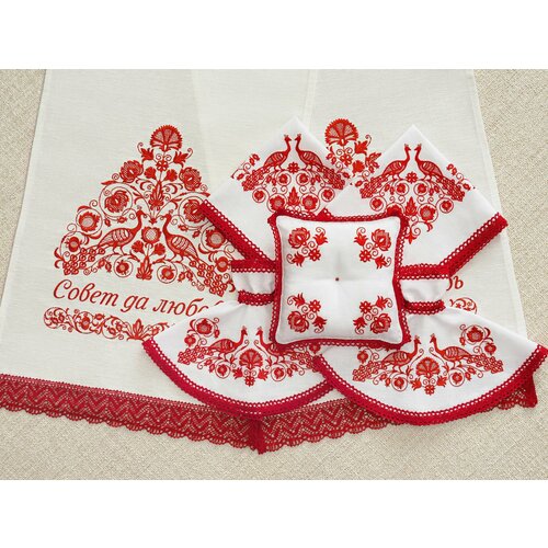 ���� ����������, ��������� ����� � ������� ��������: ������ ��� ����, �������� ��� �����, �������� ��� ������, ��������� ��� ����� �� ������� ��� ��������, ������ ������