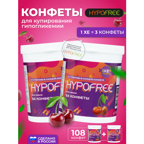  Hypofree      2   54    -     , -  