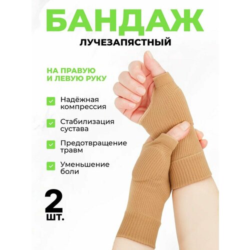 ���� ������ �� �������� QuisLife, ������ ������