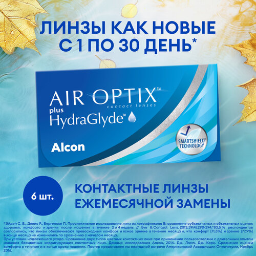    Alcon Air Optix Plus HydraGlyde, 6 ., R 8,6, D -3,25, 1 .,  