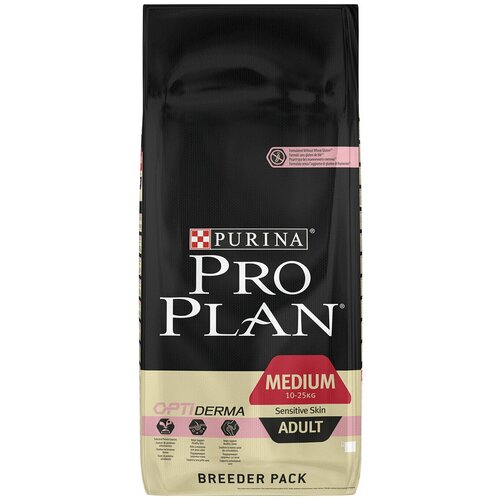    Pro Plan     ,  1 .  1 .  18000    -     , -  