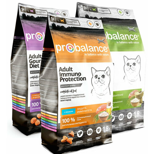 ���� ����� �2 ProBalance 3�1,8��. ��� ���� ����� ��� �����, ������ ������