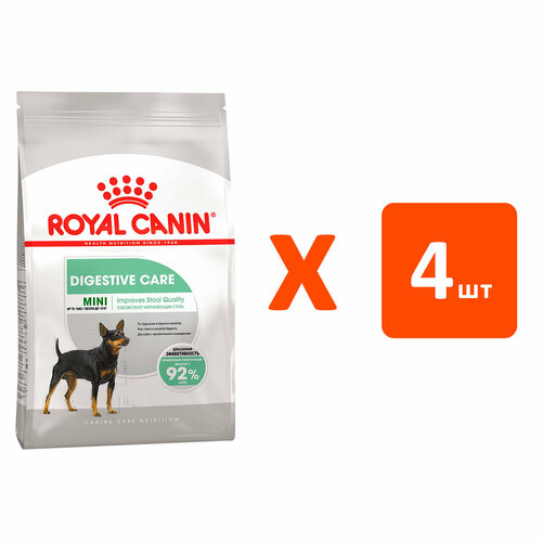  ROYAL CANIN MINI DIGESTIVE CARE           NEW 1   4    -     , -  