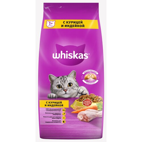   Whiskas      