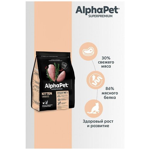  AlphaPet Superpremium    ,      