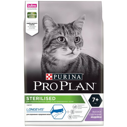    Pro Plan    7 ,     3   2    -     , -,   