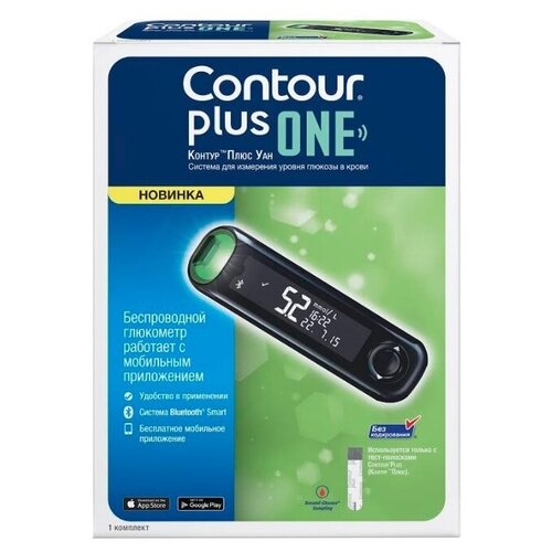 ���� ��������� Contour Plus One, ������ ������