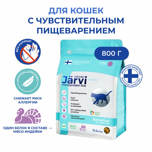  Jarvi          , 400 .  2    -     , -  