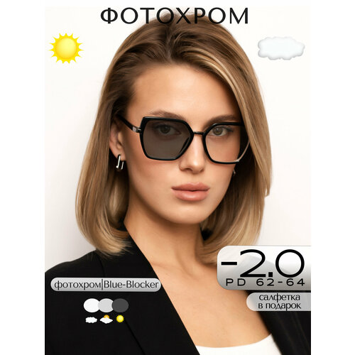 ���� ����������� ���� ��� ������ -2 / ������� ������������� ���� ��� ���� � ��������� -2,0, ������ ������