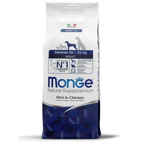  Monge Dog Medium       , 12   -     , -  