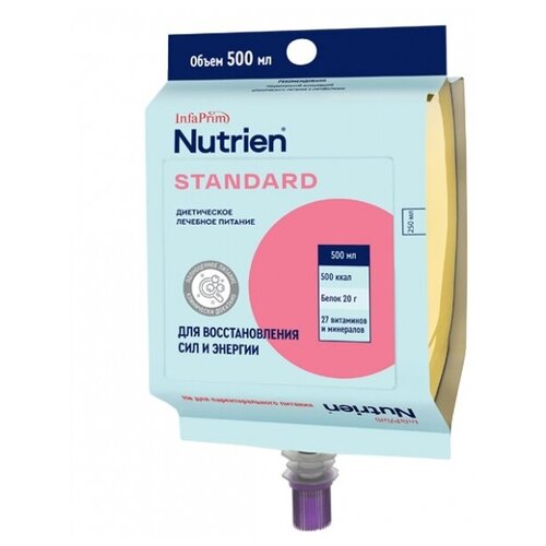  Nutrien  ,   , 500 , 500 ,    -     , -  