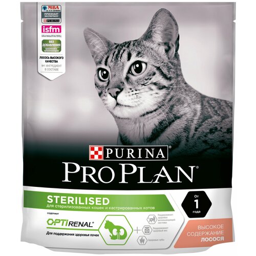    Pro Plan       ,     400   4    -     , -,   