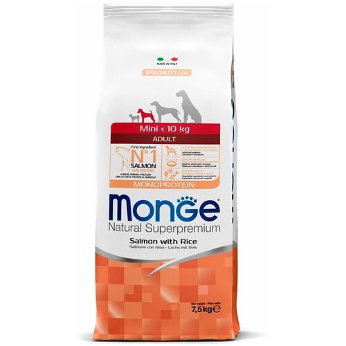  Monge Dog Monoprotein Mini          7,5    -     , -  