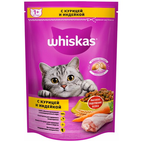      Whiskas  ,   350    -     , -  