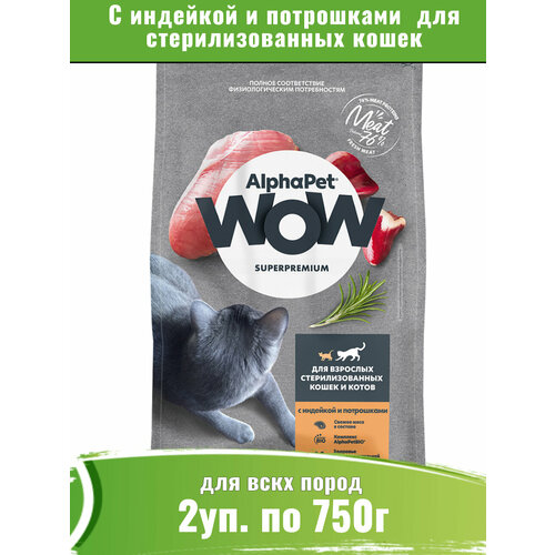  AlphaPet WOW          2  750   -     , -  