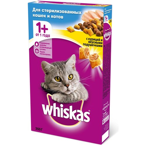  Whiskas           350    -     , -,   