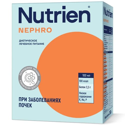  Nutrien , 350 , 350 ,    -     , -  