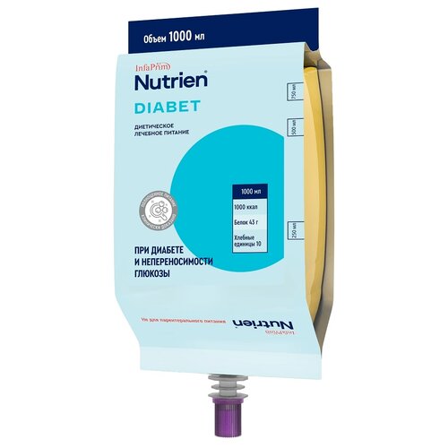  Nutrien  , 1000 , 1100 ,    -     , -  