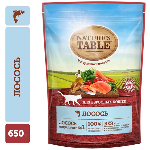      Nature's Table   650    -     , -  