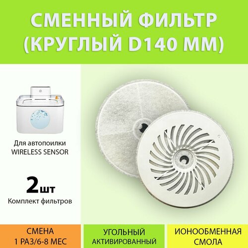      Wireless Sensor (2 .) D140 . ,        MY PET`S GADGETS   -     , -  