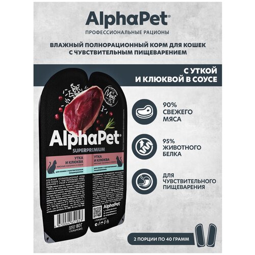       .  AlphaPet Superpremium        80 ( 15 )   -     , -  