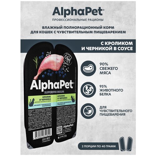       .  AlphaPet Superpremium        80 ( 15 )   -     , -  