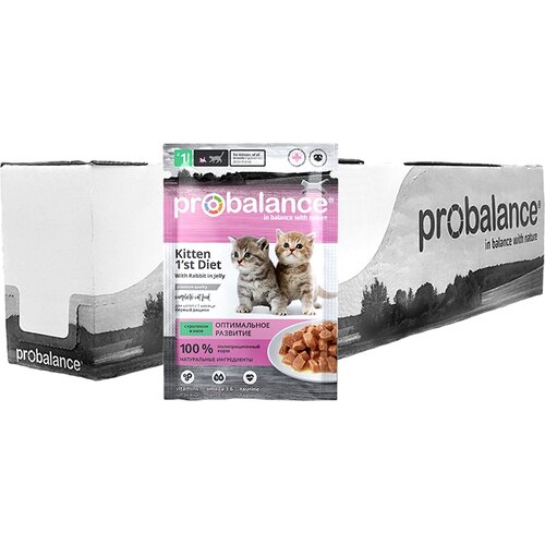      ProBalance   25 .  85  ()   -     , -  