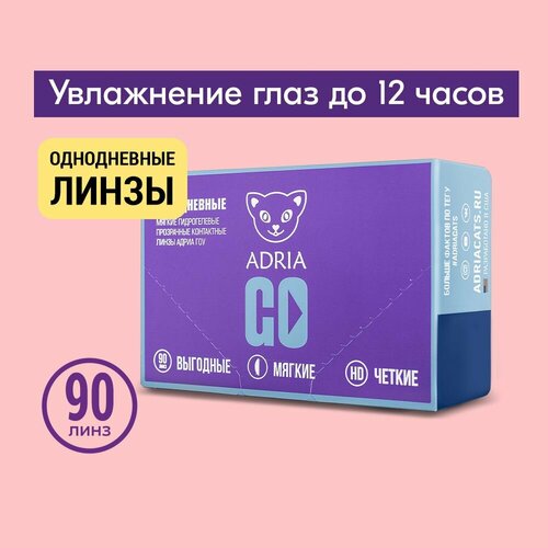 ���� ���������� ����� ADRIA Go, 90 ��., R 8,6, D -5,25, ����������, 1 ��., ������ ������