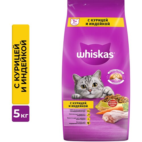    Whiskas     .     , 5    -     , -  