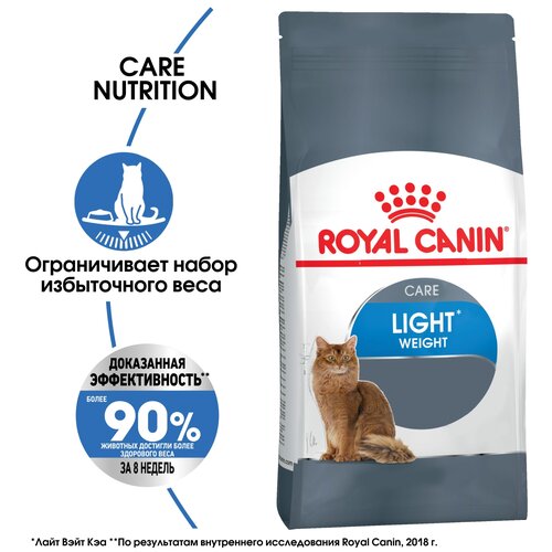  ROYAL CANIN LIGHT WEIGHT CARE     (0,4 + 0,4 )   -     , -,   