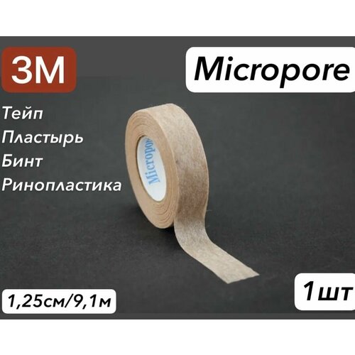 ���� ���� ������������, 3M Micropore ��������, ������ ������