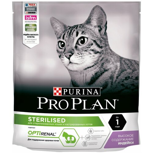   (PROPLAN)         0,400 