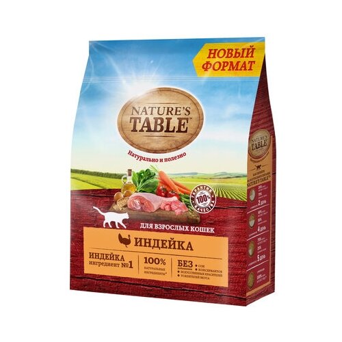  Natures Table       10179267 0,19  25405 (18 )   -     , -,   