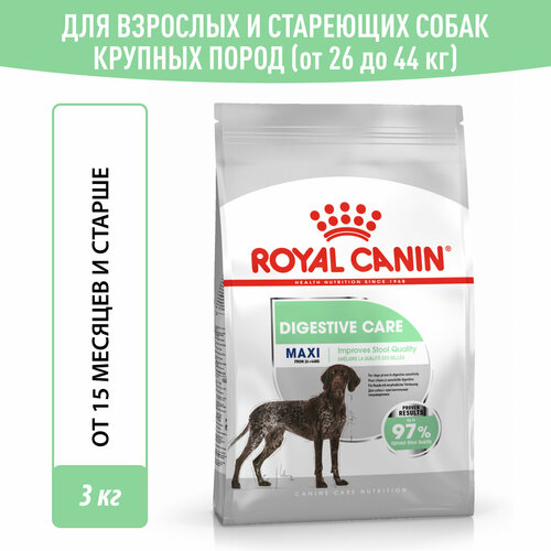    Royal Canin Maxi Digestive Care (  )       ,  15 .  8 , 3    -     , -  