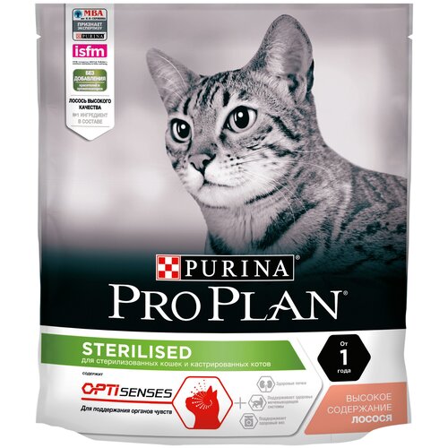    Pro Plan       ,    ,     400   1    -     , -,   