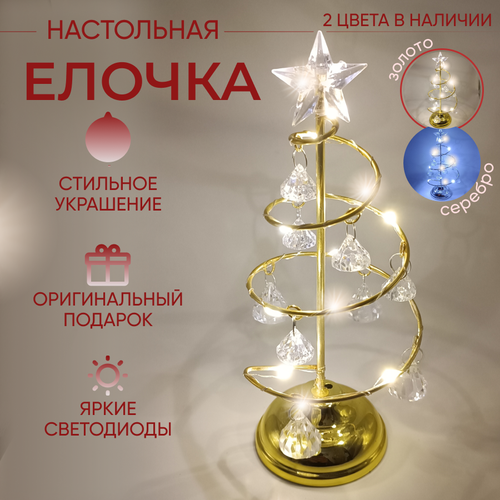 ���� ���� ���������� ���������� ������� �� ����� ��� 2025, ������ ������