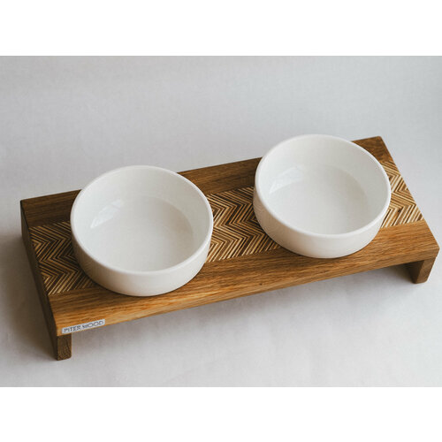 ���� ����� �� ��������� ��� ����� � �����, ������ ������