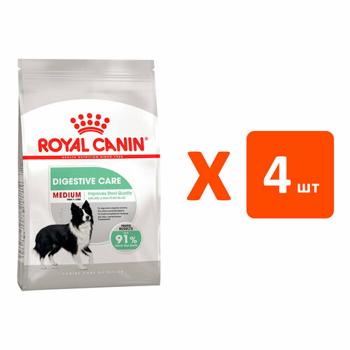  ROYAL CANIN MEDIUM DIGESTIVE CARE           (3   4 )   -     , -  