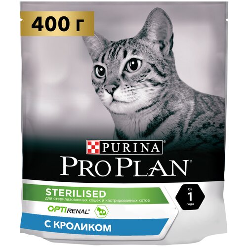    Pro Plan         1 ,   400    -     , -,   