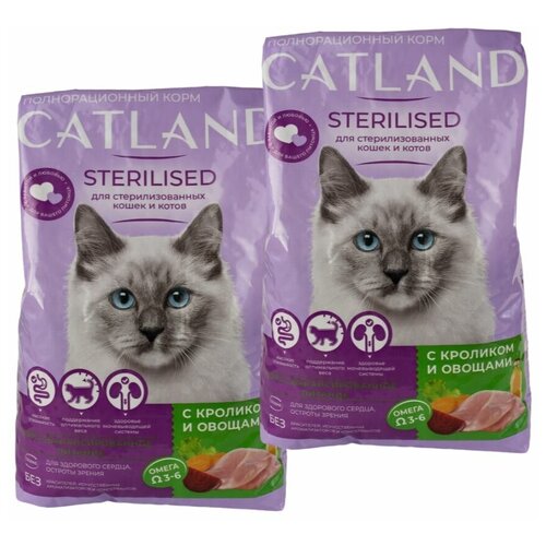       Catland    ,  2   350    -     , -,   