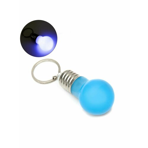 ���� ���������� ������ �� ������� ��� ����� �����, ������ ������