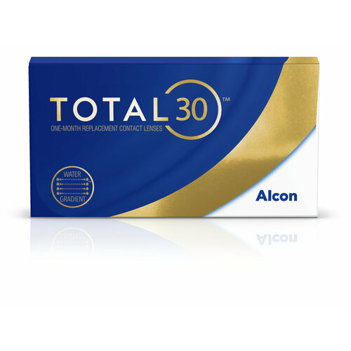 ���� TOTAL30 (3 �����) (-2.50/8.4), ������ ������