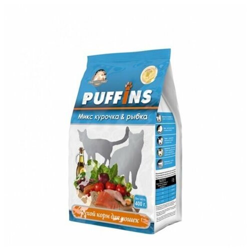  Puffins    400    118 (18 )   -     , -,   