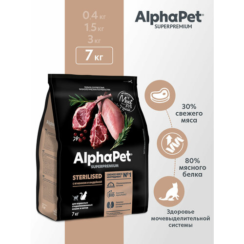    AlphaPet   ,     7000  (  )   -     , -  