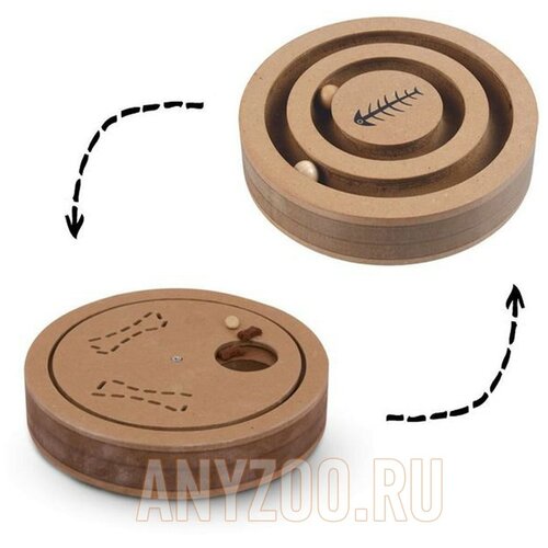 ���� TRIOL ����������� ������� ��� ����� � ����� 