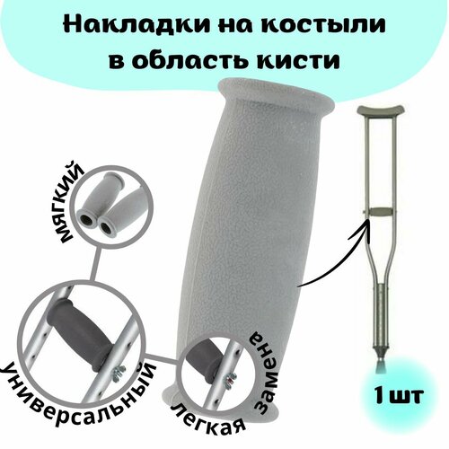 ���� ��������� ����� ��� ����� 10 �� 1 ��, ������� �������� �� ����� � ������� ����� ��� ����������� ��������, ������ ������